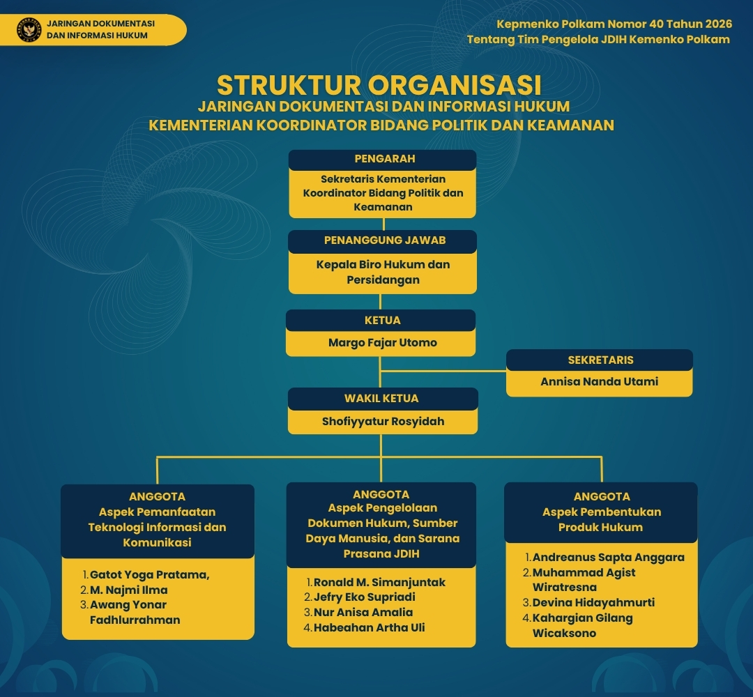 Struktur Organisasi